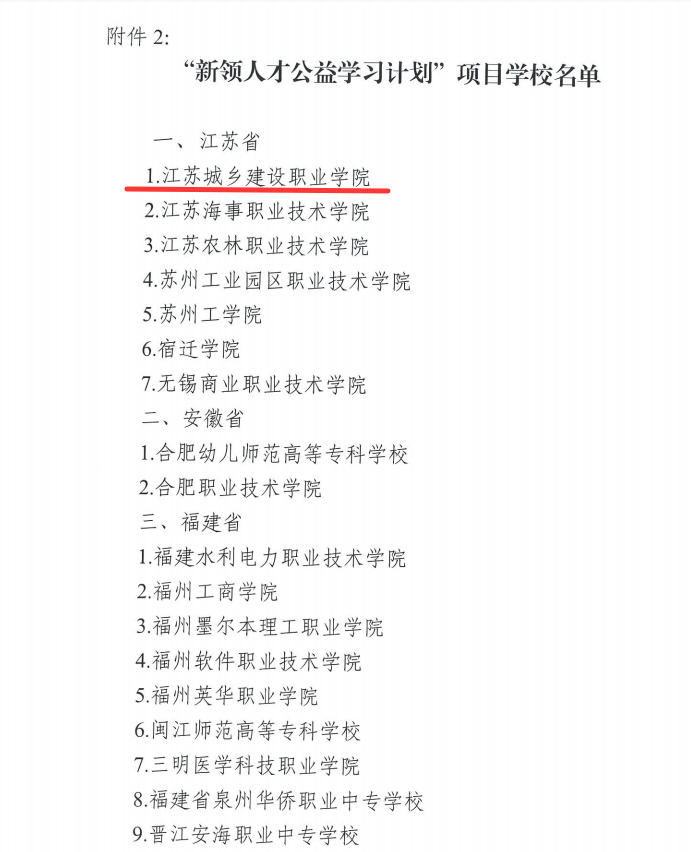 我校成功入选教育部“新领人才公益学习计划”项目